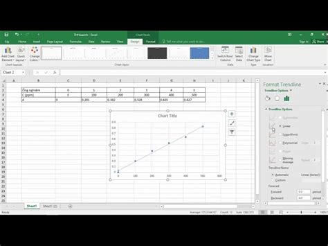 Hướng Dẫn Cách Vẽ đồ Thị đường Chuẩn Trong Excel đơn Giản Và Hiệu Quả