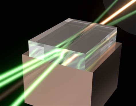 Straight Out of 'Star Wars': This 'Death Star' Laser Actually Works | Live Science