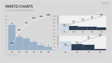 Pareto Charts Powerpoint Templates Presentationload