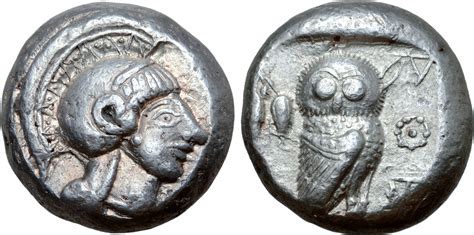 The Tetradrachms of Athens (and Athena)