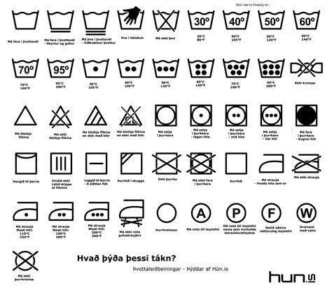 Laundry Symbols Guide Sign Nivea Fave Rarte Satelie