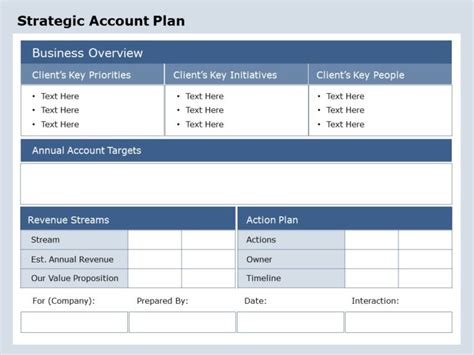 Sales Account Planning 06 | Powerpoint templates, Infographic ...