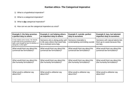 Kantian Ethics - The Categorical Imperative | Teaching Resources