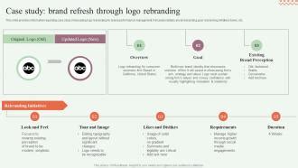 Case Study Brand Refresh Through Logo Rebranding Step By Step Approach