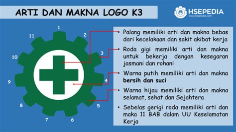 Ketentuan Makna Logo K Pada Seragam Safety Kustompedia