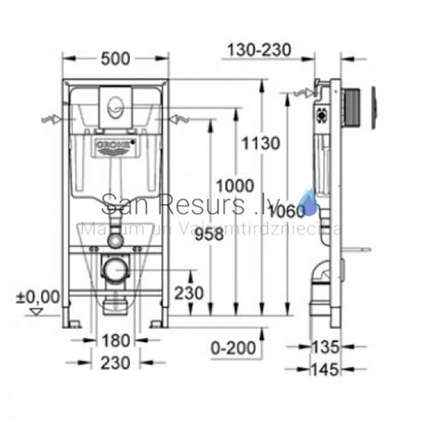 GROHE Rapid SL komplekts 3 in 1 Iebūvējamais tualetes poda WC rāmis