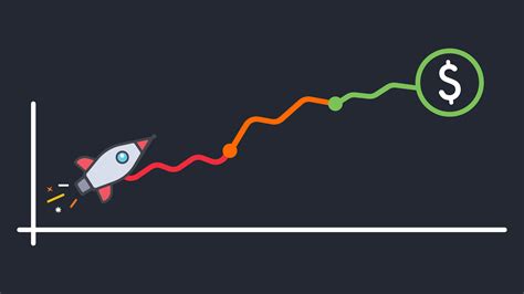 10 Ways To Increase Your Conversion Rates Your Best “how To” Guide For Seo • Atulhost