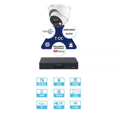 Kits De Vid Osurveillance Ip Branchement Ethernet