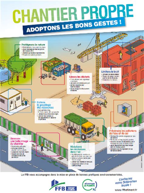 CHANTIER PROPRE ADOPTONS LES BONS GESTES