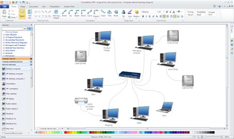 Computer Network Diagrams Solution ConceptDraw