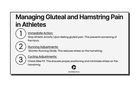 Hamstring Strains: Spotting the Symptoms Before You're Sidelined