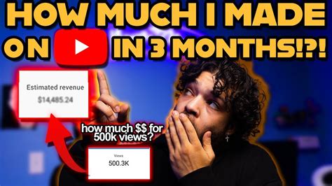 How Much Youtube Paid Me For My First 3 Months With 115k Subscribers