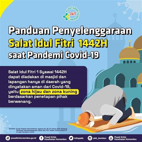 Panduan Penyelenggaraan Salat Idul Fitri 1442 H Saat Pandemi Covid 19