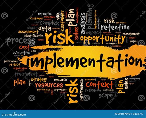 Implementation Word Cloud Stock Illustration Illustration Of Customer