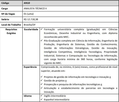 Sebrae abre seleção para várias áreas salário de até R 12 mil