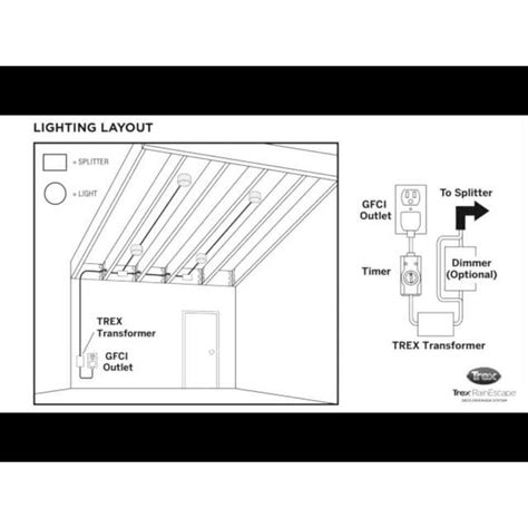 Trex Rainescape Soffit Light Grown