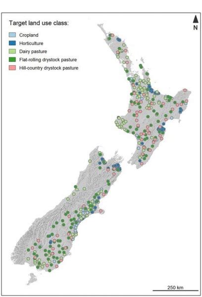 Monitoring Soil Carbon New Zealand Agricultural Greenhouse Gas