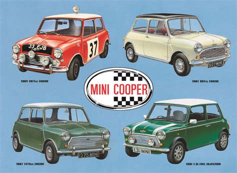 Mini Cooper Collage Tin Signs Metal Signs Sold At Europosters