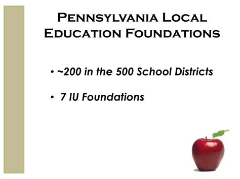 Ppt Pennsylvania Consortium Of Education Foundations Powerpoint