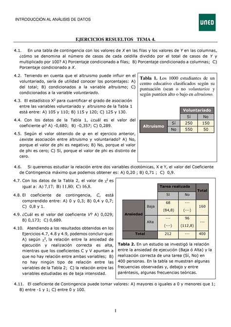 Tema 4 Ejercicios Resueltos Ejercicios Resueltos Tema 4 En Una Tabla De Contingencia Con Los