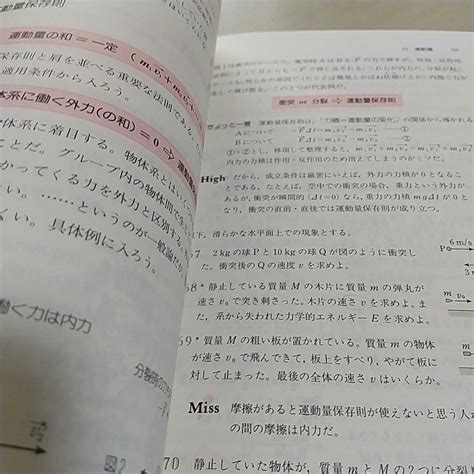 2冊セット 改訂版 物理のエッセンス 力学 波動 And 電磁気 熱 原子 浜島清利 河合塾 参考書 物理学 大学受験 入試理科｜売買された