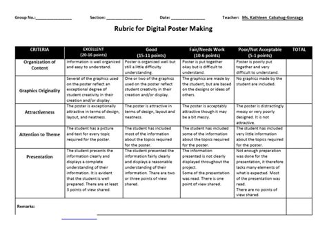 Digital-Poster-Making-Rubric | PDF