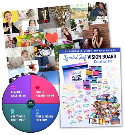 Vision Board Workshop And Creation Kit