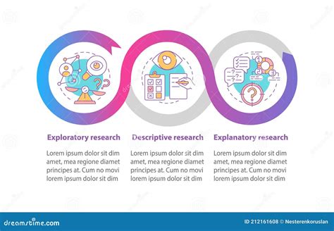 Descriptive Research Vector Infographic Template Stock Vector