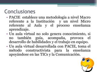 Estructura De Las Aulas Virtuales Seg N Pacie Ppt