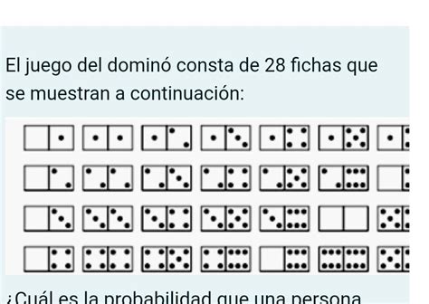 El Juego Del Domin Consta De Fichas Que Se Muestran A Continuaci N