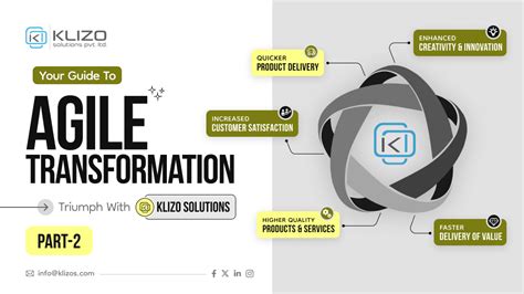 Part Your Guide To Agile Digital Transformation Triumph With Klizo