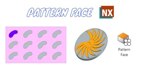 Pattern Face Synchronous Modeling Nx How To Use Pattern Face