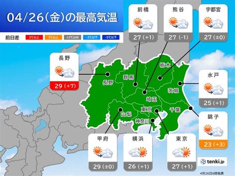 関東甲信 連日の高温で7月並みも 内陸は30℃に迫る暑さ気象予報士 木村 雅洋 2024年04月26日 日本気象協会 Tenkijp