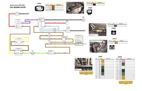 Disco 2 Td5 Fbh Wiring Landyzone Land Rover Forum