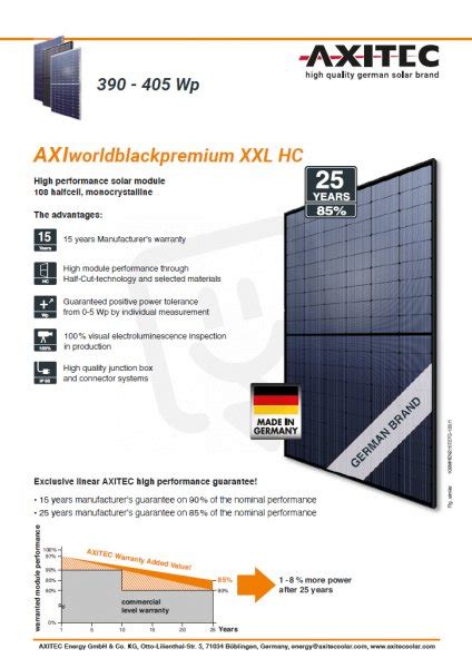 Sol Rn Fotovoltaick Panel Axitec Xxl Hc Ac Mh V Wp Celo Ern