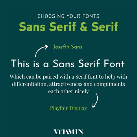 Your Step Guide To Choosing Fonts Vitamin Creative