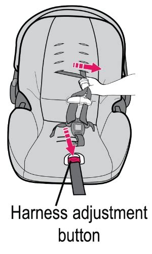 SOLVED How To Loosen The Straps On Graco Car Seat Car Seat Parent