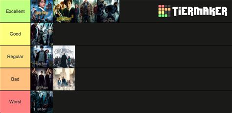 All Harry Potter Movies Tier List Community Rankings TierMaker