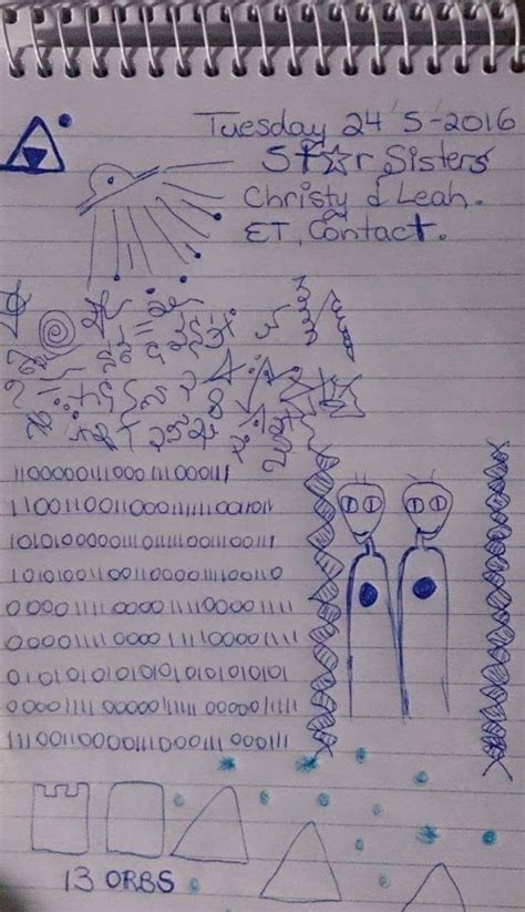 pin  daniel rasku  alien ancient writing alien art sacred science