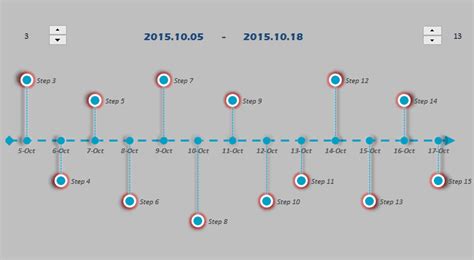 9+ Project Timeline Excel Templates - Excel Templates