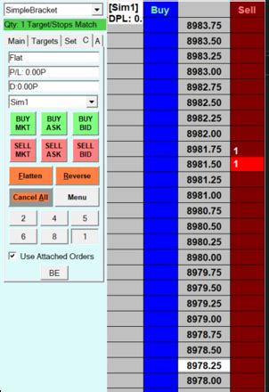 Most Common Stock Market Order Types Explained Brian Weber