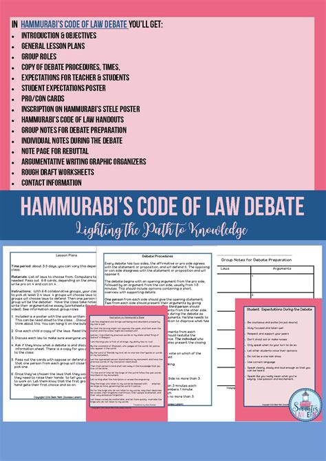 Hammurabi S Code Of Law Debate By Teach Simple