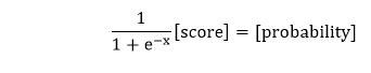 Feed Forward Process In Deep Neural Network Javatpoint Eu Vietnam