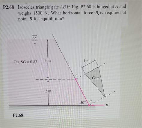 Solved Isosceles Triangle Gate Ab In Fig P Is Chegg