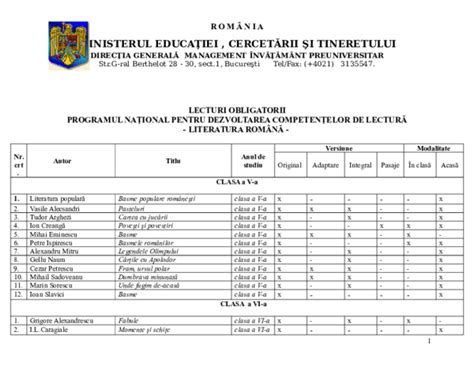 Doc Lecturi Obligatorii Programul NaŢional Pentru Dezvoltarea