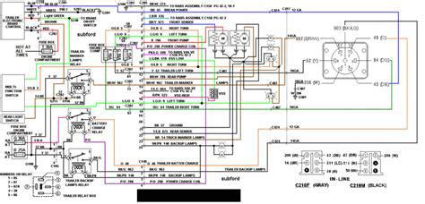 Electrical Forest River RV Wiring Diagrams Schematics