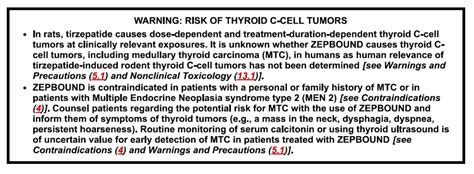 Tirzepatide Zepbound™ Basic Prescribing Information Simple And