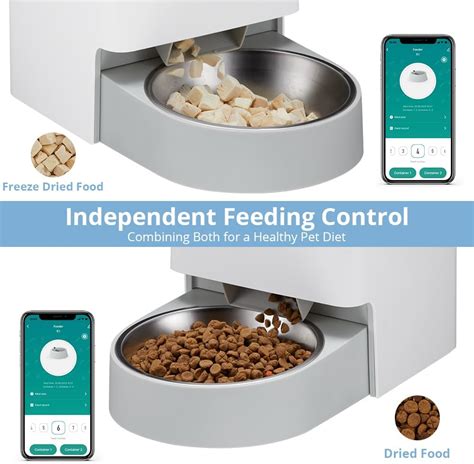 Comederos Autom Ticos Para Gatos Dispensador Autom Tico De Alimentos