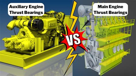 Difference Between Thrust Bearing Of Auxiliary Main Engine Decoded