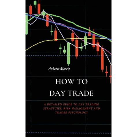 How To Day Trade A Detailed Guide To Day Trading Strategies Risk